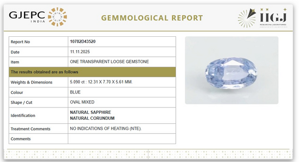 Natural Blue Sapphire |Unheated | Govt. Lab Certified | 10782D43520