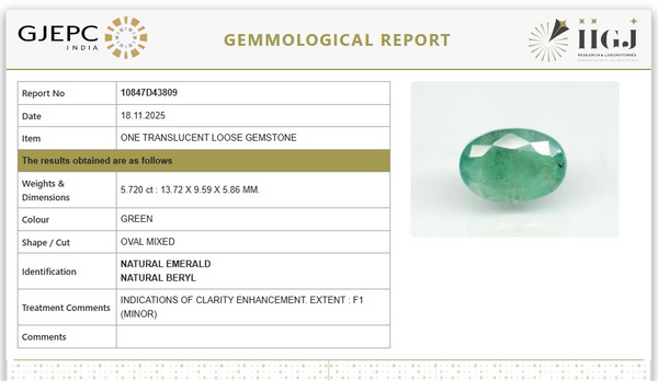Natural Emerald | Govt. Lab Certified | Oval Mixed Report No- 10847D43809