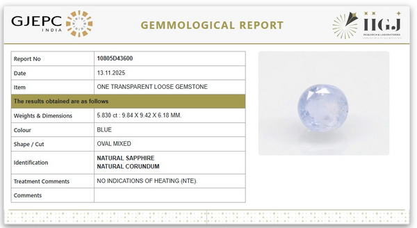 Natural Blue Sapphire | Oval Mixed | Govt. Lab Certified | 10805D43600
