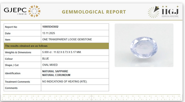 Natural Blue Sapphire | Oval Mixed| Govt. Lab Certified | 10805D43602