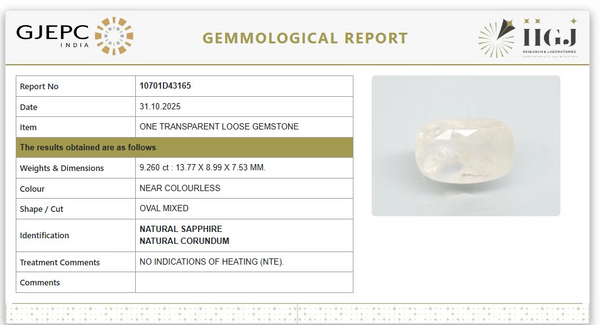Natural Yellow Sapphire | Oval Mixed Cut | Transparent | Govt. Lab Certified | Report No. 10701D43165