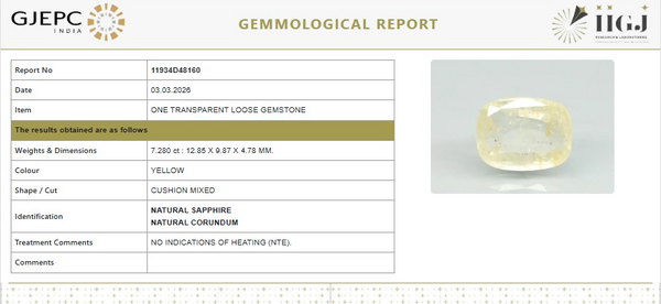 Natural Yellow Sapphire |85R00| CushionMixed | Transparent | Govt. Lab Certified | Report No. 11934D48160