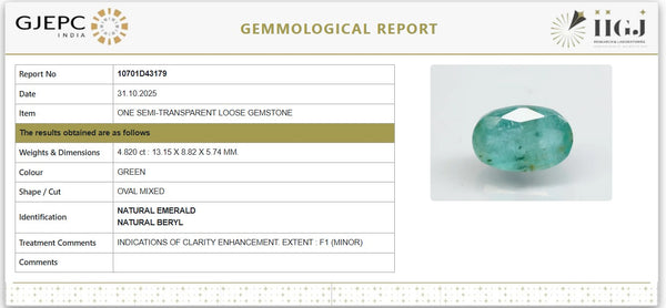 Natural Emerald | Govt. Lab CertifiedOval Mixed Report No- 10701D43179