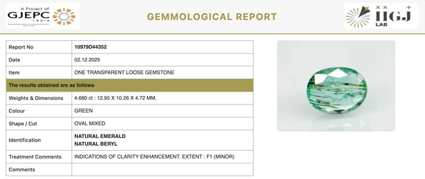 IIGJ Research & Laboratories GJEPC India gemmological report 10979D44352 for natural emerald