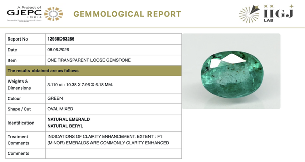 IIGJ certificate 12938D53286 for natural Emerald from Tushar Gems