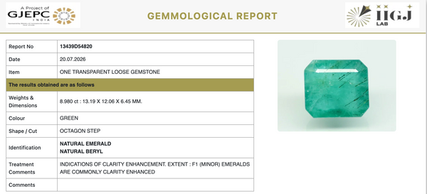 IIGJ Research & Laboratories GJEPC India gemmological report 13439D54820 for natural emerald