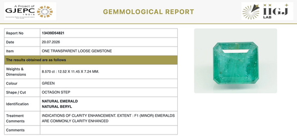 IIGJ Research & Laboratories GJEPC India gemmological report 13439D54821 for natural emerald