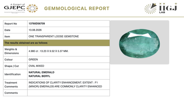 IIGJ certificate 13760D56709 for natural Emerald from Tushar Gems