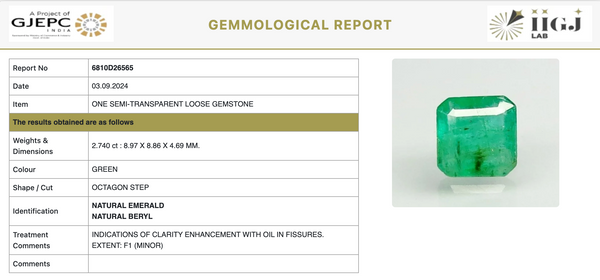 IIGJ Research & Laboratories GJEPC India gemmological report 6810D26565 for natural emerald