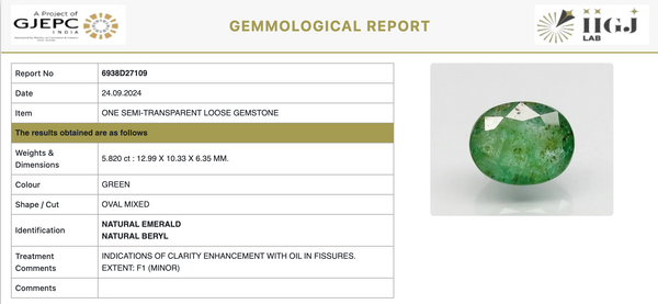IIGJ Research & Laboratories GJEPC India gemmological report 6938D27109 for natural emerald
