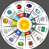 What Are Birthstones? Meaning and Significance