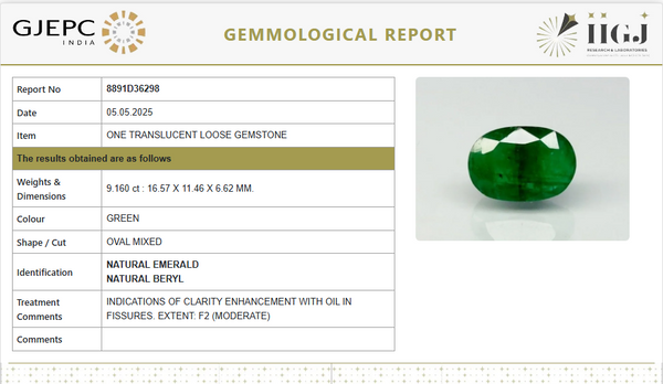 Natural Emerald | Govt. Lab Certified | Oval Mixed CutNo: 8891D36298 image 1