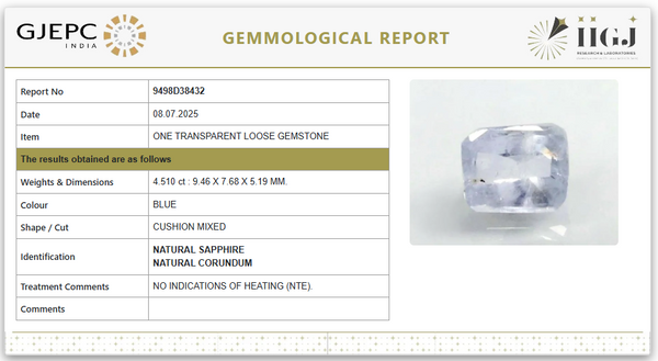NaturalBlue Sapphire| OvalMixed Cut | Unheated | Govt. Lab Certified 9498D38432 image 1