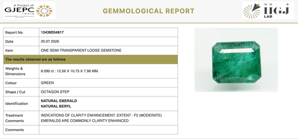 Natural Emerald | Govt. Lab Certified | Oval Mixed Cut No. 13439D54817