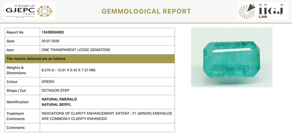 Natural Emerald | Govt. Lab Certified | Oval Mixed Cut No. 13439D54822