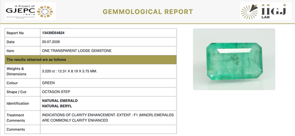 Natural Emerald | Govt. Lab Certified | Oval Mixed Cut No. 13439D54824