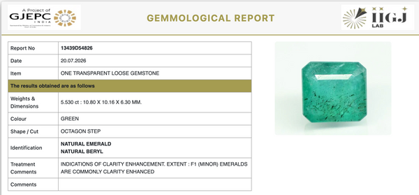 Natural Emerald | Govt. Lab Certified | Oval Mixed Cut No. 13439D54826