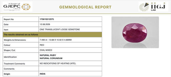 Govt. Lab certificate of authenticity - Report No. 17561S212575