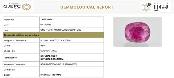 Govt. Lab certificate of authenticity - Report No. 18165S215011