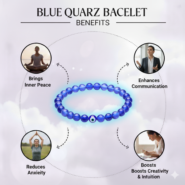 PURPLE BRACELET & BLUE QUARTZ WITH EVIL EYE BRACELET SATURN ENSURES SUCCESS image 2