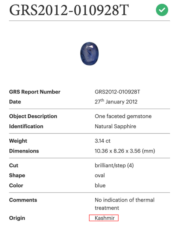 Natural Kashmir Blue Sapphire | Oval Mixed Cut | RRPN | IIGJ Certified No.: GRS2012-010928T