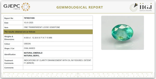 Natural Emerald 5.47 Ratti | Govt. Lab Certified | Oval Mixed Cut image 1
