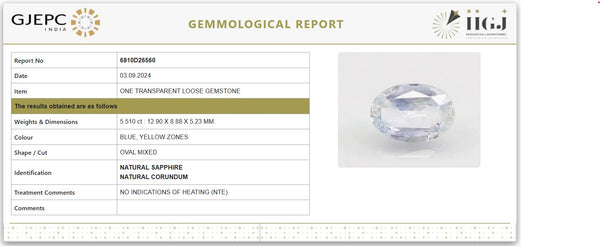 Natural Blue Sapphire | Oval Mixed Cut | Unheated | Govt. Lab Certified No. 6810D26560 image 1