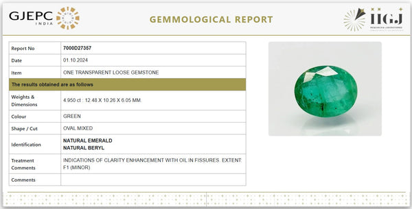 Natural Emerald 5.49 Ratti | 4.95 Carat | Govt. Lab Certified image 1