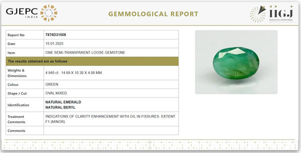 Natural Emerald | Govt. Lab Certified | Oval Mixed Cut Report No 7876D31508 image 1