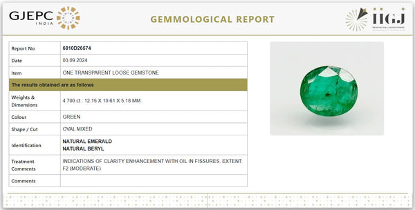 Natural Emerald Govt. 5.22 Ratti Lab Certified | Oval Mixed CutCertificate No.: 6810D26574 image 1
