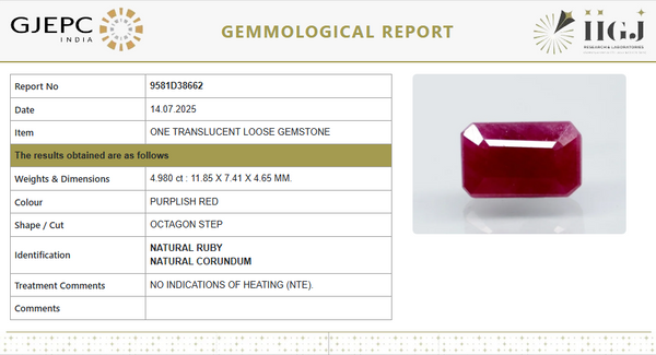 Natural Red Ruby | Certified Unheated | Octagon Mixed Cut Report No. 9581D38662 image 1