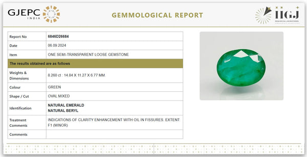 Natural Emerald 9.19 Ratti Govt. Lab Certified | Oval Mixed Cut | Minor Oil TreatmentCertificate No.: 6846D26684 image 1