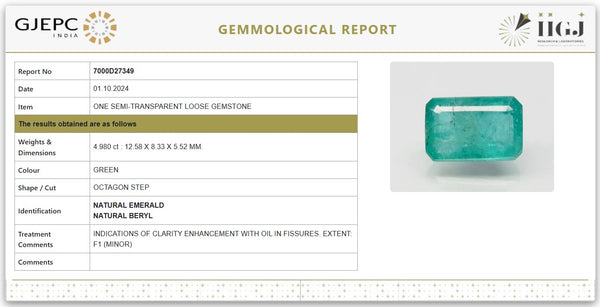 Natural Emerald 5.54 Ratti | Govt. Lab Certified | Octagon Step Cut Report No 7000D27349 image 1