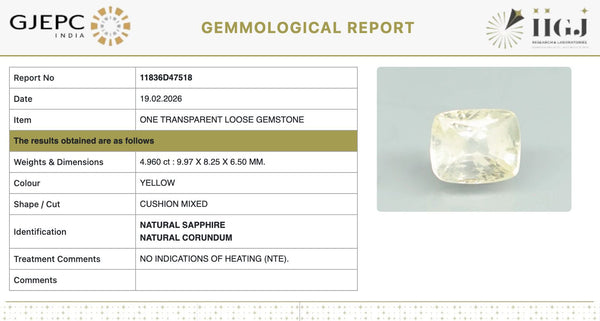 Natural Yellow Sapphire | Cushion Mixed| Transparent | Govt. Lab Certified | Report No. 11836D47518
