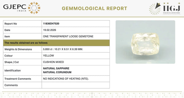 Natural Yellow Sapphire | Cushion Mixed| Transparent | Govt. Lab Certified | Report No. 11836D47520