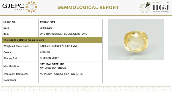 Natural Yellow Sapphire | Cushion Mixed| Transparent | Govt. Lab Certified | Report No. 11858D47592