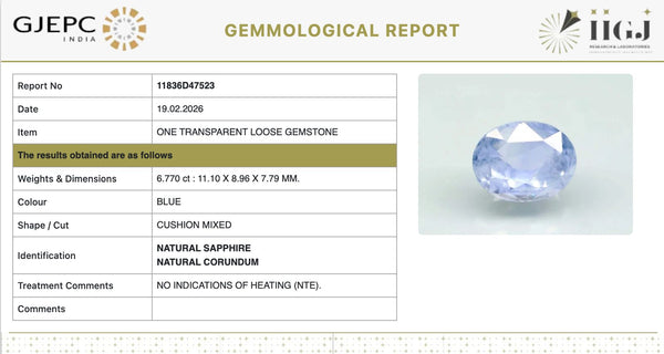 Natural Blue Sapphire |120H00 |Cushion Mixed | Transparent | Govt. Lab Certified | 11836D47523