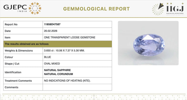 Natural Blue Sapphire |250H00|Oval Mixed | Transparent | Govt. Lab Certified | 11858D47587