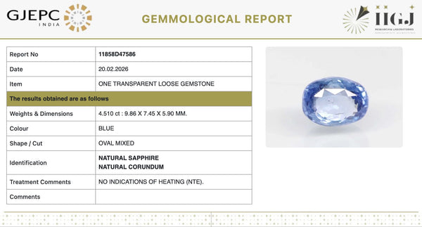 Natural Blue Sapphire |36H00| Oval Mixed | Transparent | Govt. Lab Certified | 11858D47586
