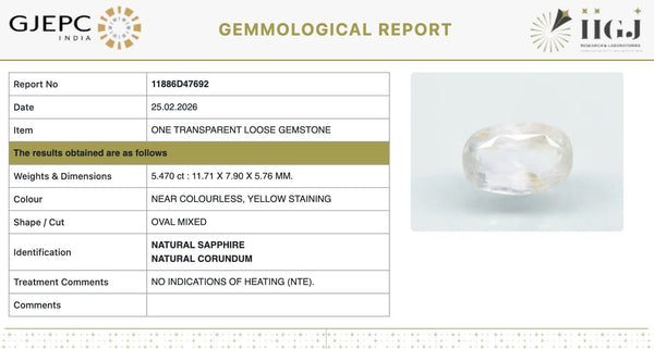 Natural Yellow Sapphire |KB 78K00| Oval Mixed| Transparent | Govt. Lab Certified | Report No. 11886D47692