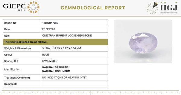 Natural Blue Sapphire |KB 075.0| Oval Mixed | Transparent | Govt. Lab Certified | Report No . 11886D47689