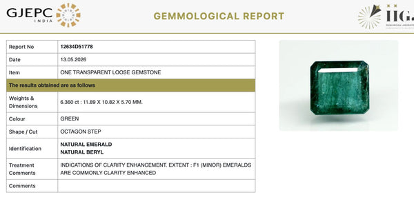 Natural Emerald | OCTAGON STEP | Govt. Lab Certified No.: 12634D51778