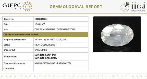 Natural Yellow Sapphire |KB|Oval Mixed | Transparent | Govt. Lab Certified | Report No. 12000D48551