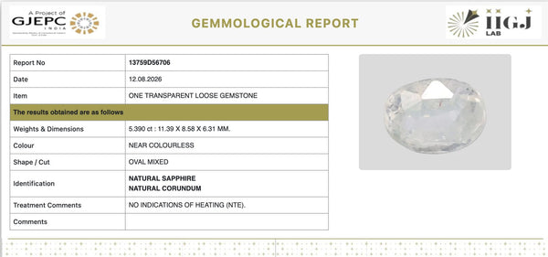 Natural White Sapphire |65H00| Luxury Unheated | Govt. Lab Certified | Report No 13759D56706