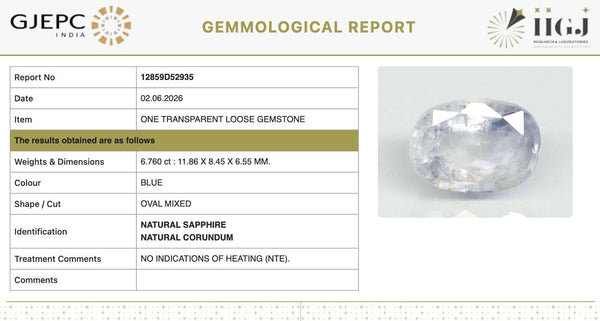 Natural Blue Sapphire | Oval Mixed Cut | IIGJ Certified No.: 12859D52935