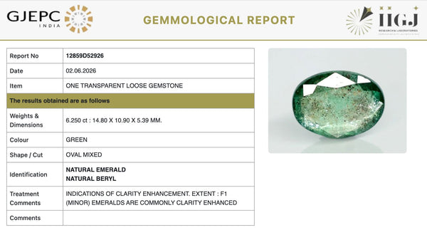 Natural Emerald | Oval Mixed Cut | IIGJ Certified No.: 12859D52926