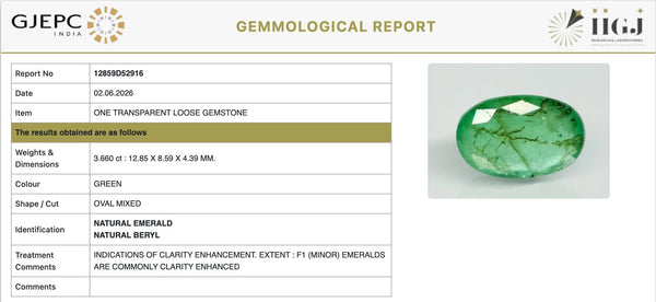 Natural Emerald | Oval Mixed Cut | IIGJ Certified No.: 12859D52916