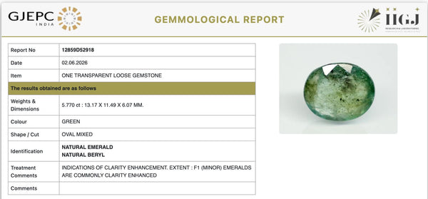 Natural Emerald | Oval Mixed Cut | IIGJ Certified No.: 12859D52918