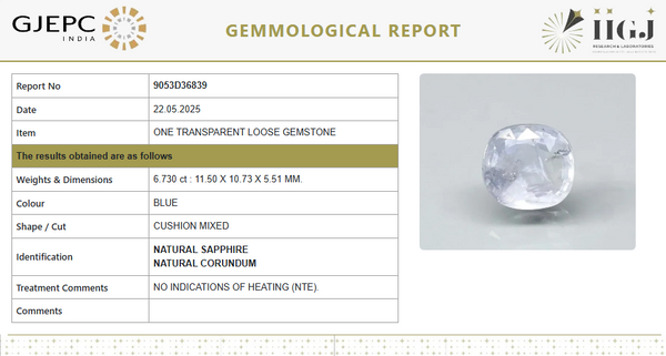 Natural Blue Sapphire | Cushion Mixed Cut | Untreated | Govt. Lab Certified | 9053D36839 image 1