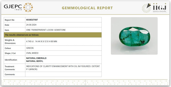 Natural Emerald Govt. Lab Certified | Oval Mixed CutCertificate No.: 6938D27087 image 1
